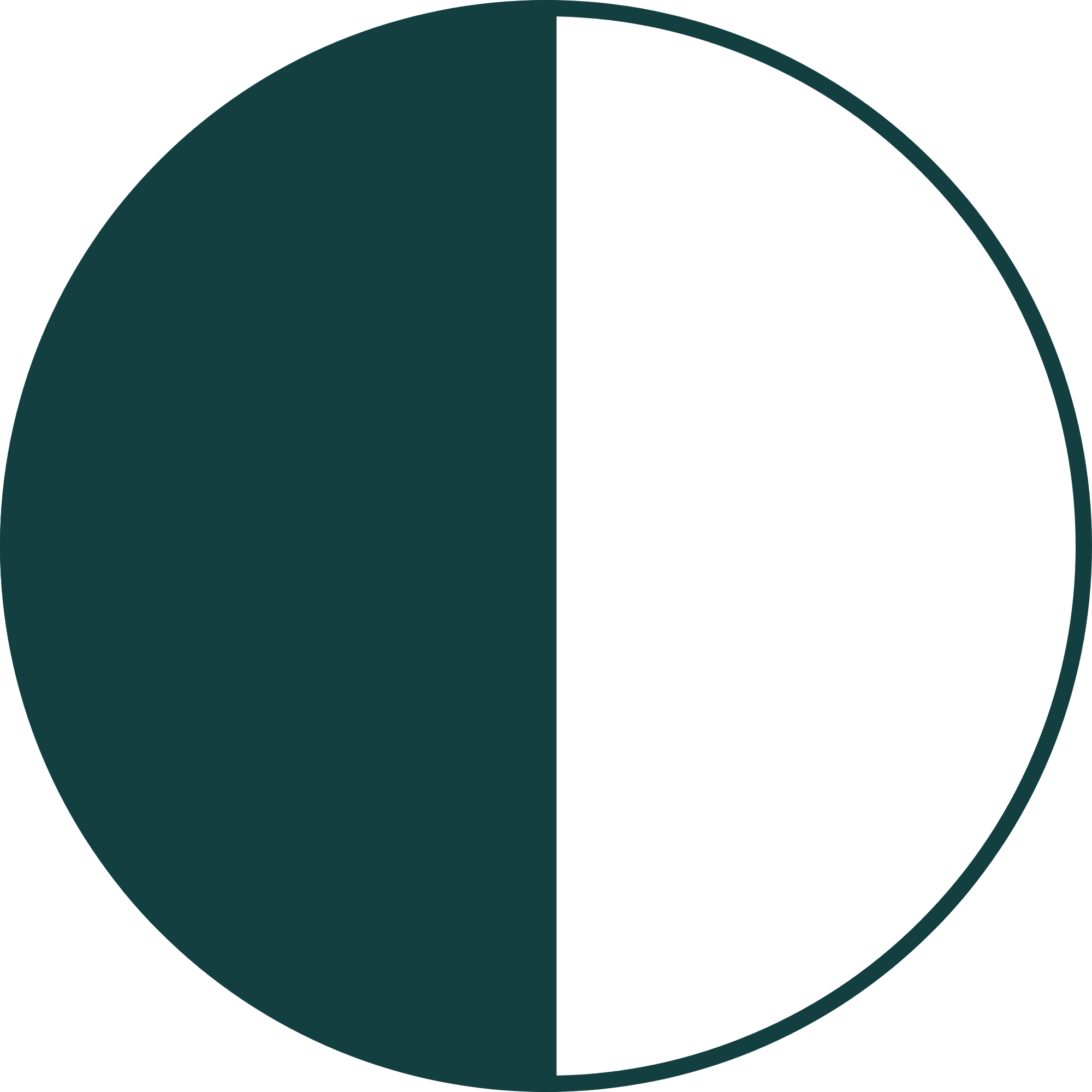 Medium